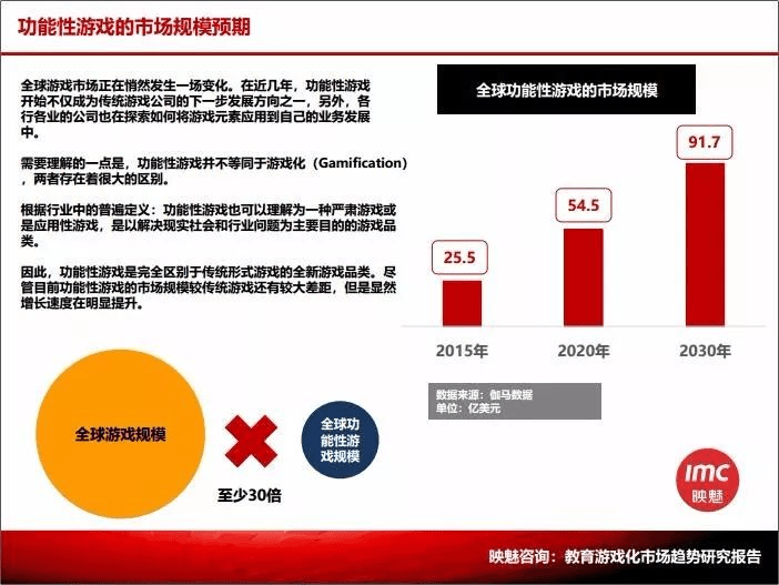 现状：百亿市场的背后仍是蓝海开元棋牌2020中国桌游产业(图3)